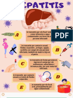 Infografias Microbiologia