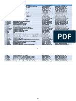 Format Penamaan File DOCUDigital - Xls - Sheet1