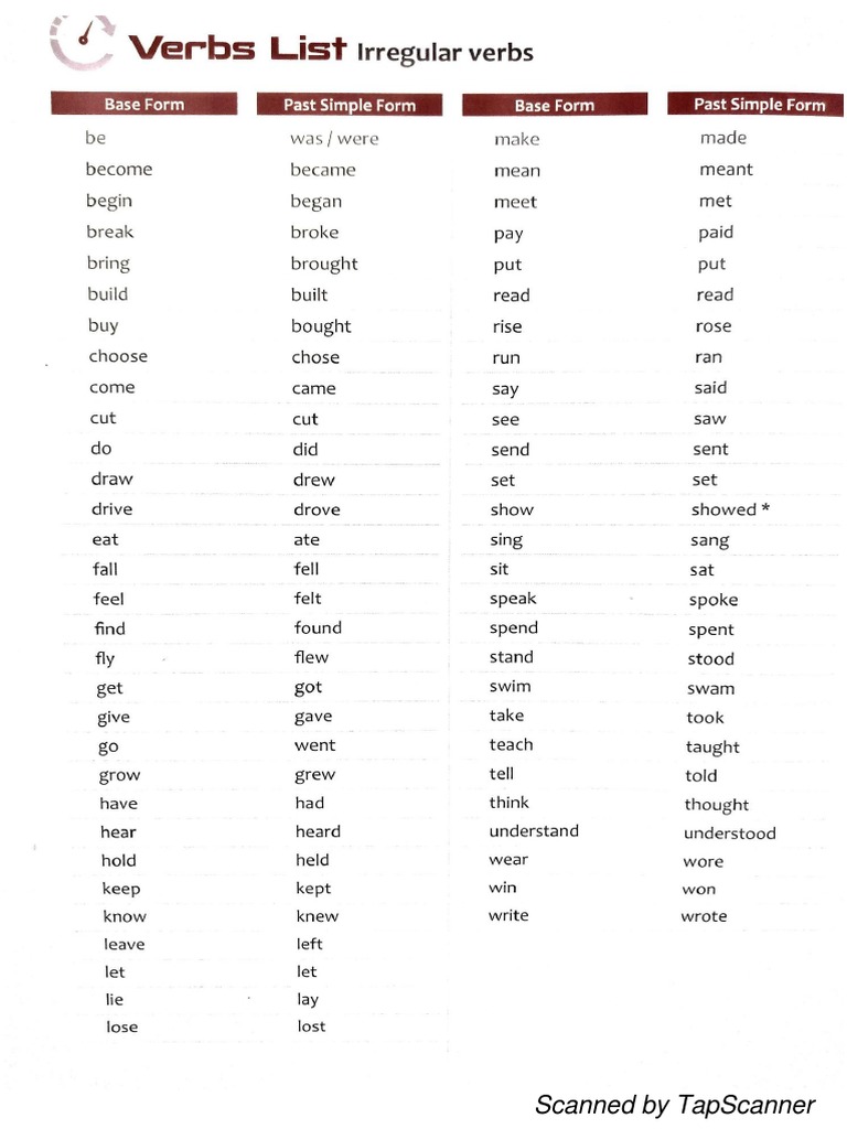 Verbs | PDF