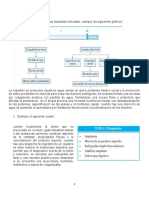 Práctica 3 Bioq.