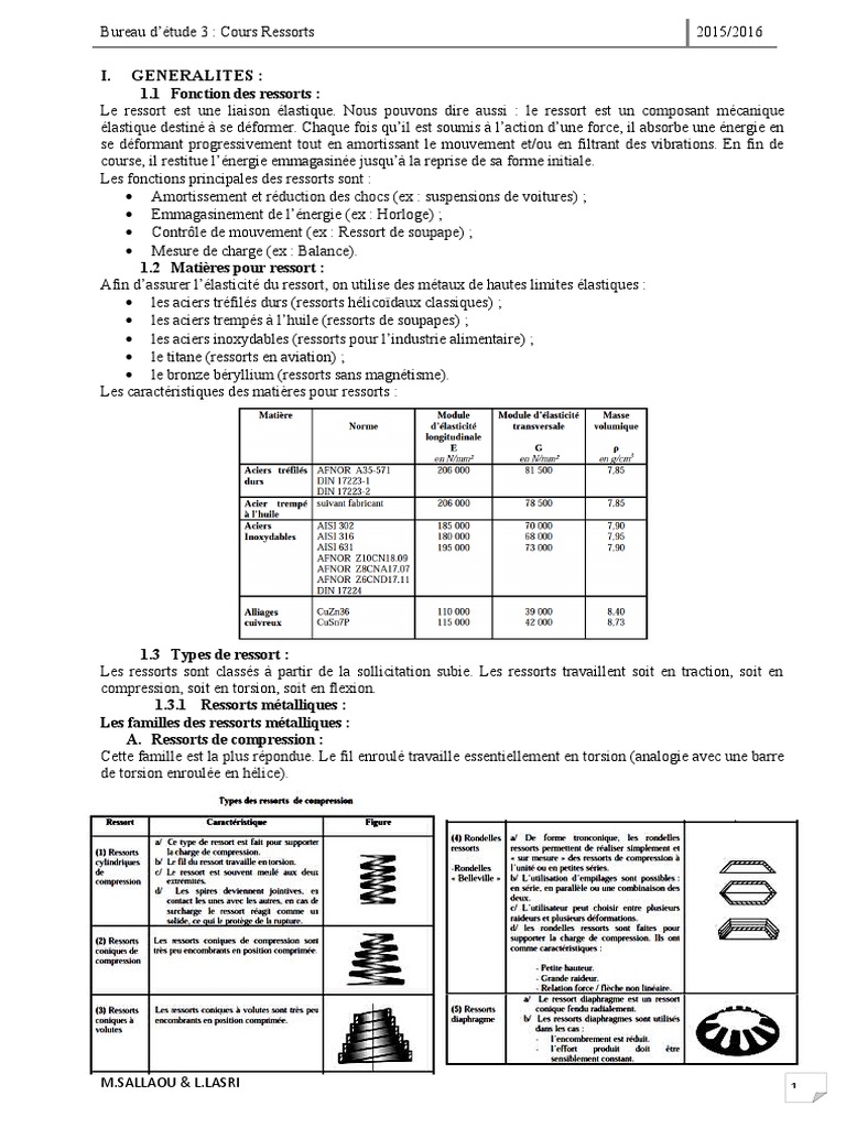 Ressort De Compression Mécanique Illustration Stock - Illustration du  isolement, forme: 60447870