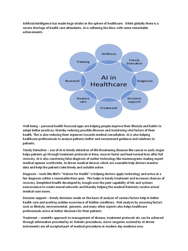 AI in The Field of Healthcare | PDF | Artificial Intelligence