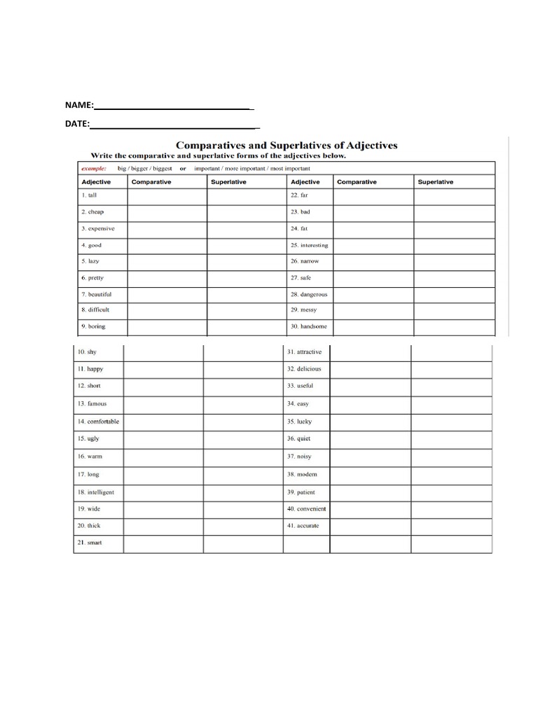 Comparatives and Superlatives Worksheet | PDF