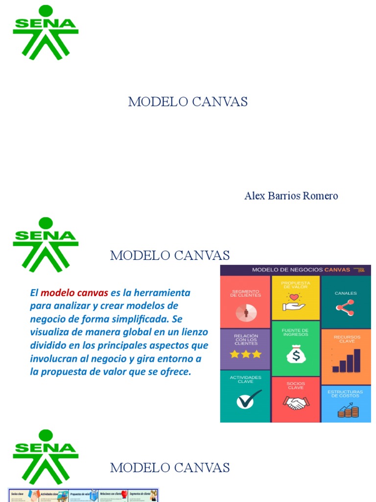 Modelo Canvas para Negocios Efectivos | PDF | Cliente | Procesos de negocio