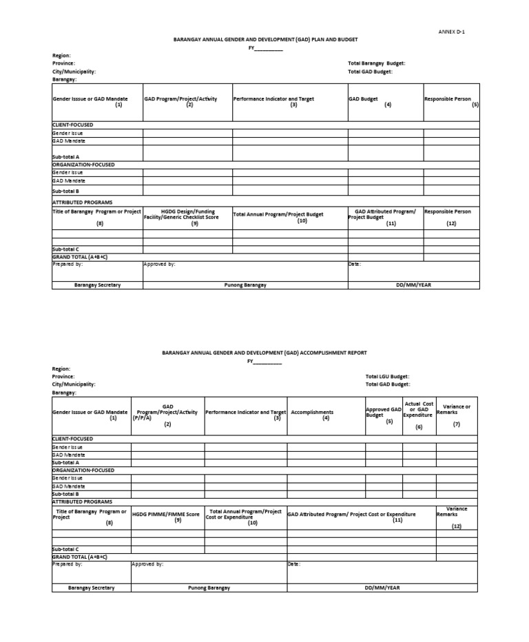 barangay-annual-gad-plan-and-budget-gad-ar-forms-pdf