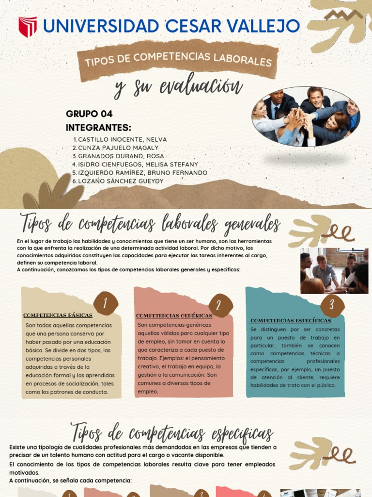 Tipos de Competencias Laborales | PDF | Competencia (Recursos humanos ...