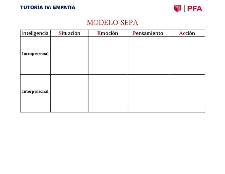 Modelo Sepa | PDF