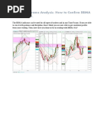 Bbma-Oa Multi Time Frame