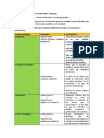 Tarea 1 Sociologia Del Derecho