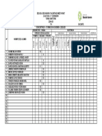 Calificaciones 1 A