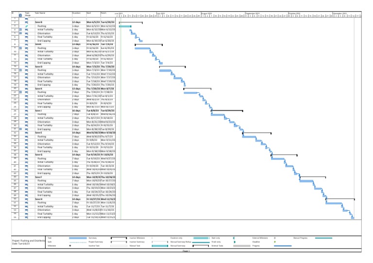 F&D Scheudle Proposed by Acwell | PDF