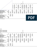 Contingency Timetable - 5-5a