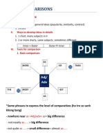 Ielts Writing Task 1-Type 2-Comparisons