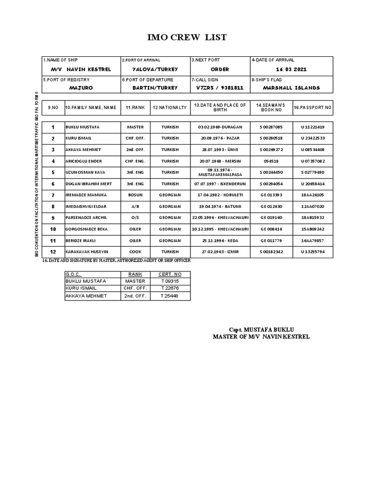 Kopya Imo Crew List PDF