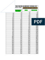 Tabla de Medida 2X1