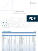 Informe Diario 15 06 2023