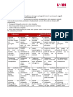 Analisisi Critico Evaluacion