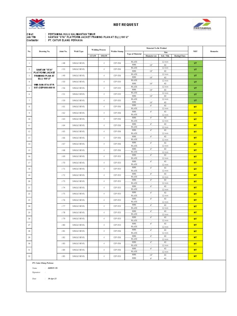 Santan STA Platform Jacket Framing Plan | PDF | Pipe (Fluid Conveyance ...