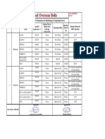 Process Qualification Heat Treatment BOLT