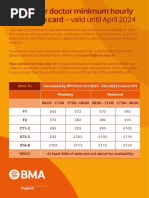 BMA SAS Rate Card 2025 for Extra-Contractual Work | PDF | Social ...