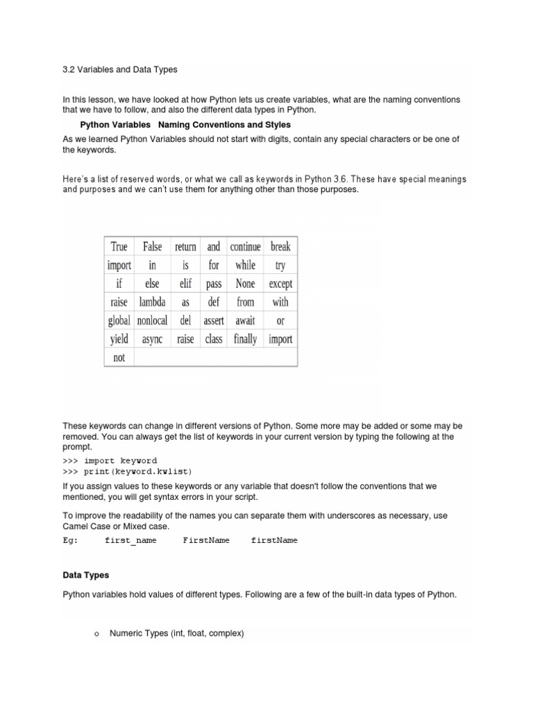 Data Types(Python For Beginners) | PDF | Reserved Word | Mathematical Logic