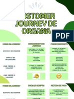 CUSTOMER jOURNEY de Organa