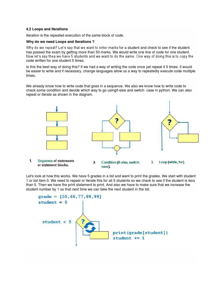 Loops and iteration(Python For Beginners) | PDF | Control Flow ...