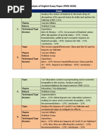 Analysis of English Essay Paper PMS 2020