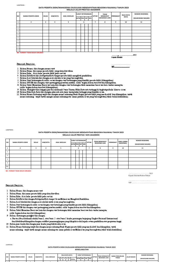 Lampiran Format Usulan Sma Smkdan SLB | PDF