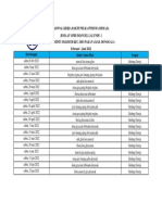 Jadwal Kerja Bakti Pelka Pemuda Remaja