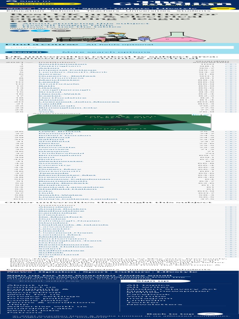 Best UK Universities For Electronic & Electrical Engineering League