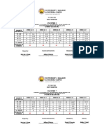 Frequency and Graph Template