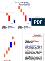 Patrones Más Probables