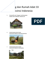 Lambang Dan Rumah Adat 33 Provinsi Indonesia