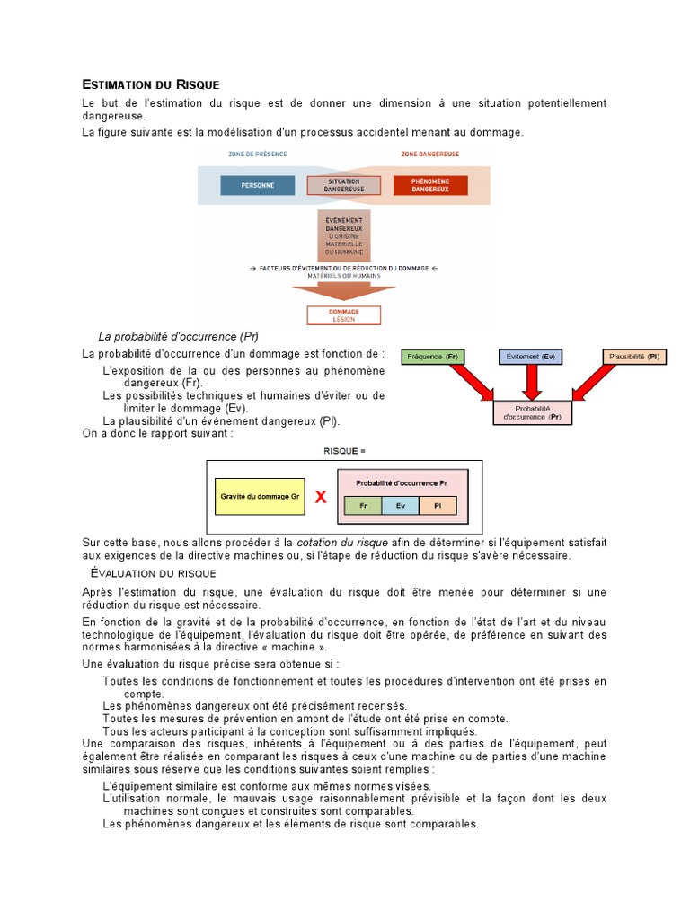 Évaluation et maîtrise du phénomène électrostatique