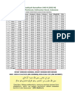 Jadwal Ramadhan 2022