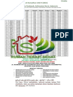 Jadwal Ramadhan RTS 2021 Ok