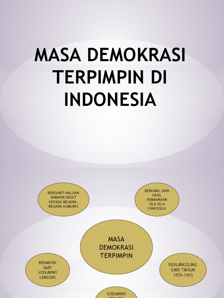 Menekan Inflasi Masa Demokrasi Terpimpin