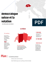 Système démocratique suisse