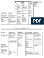 WLA Planner Week 9-10 Term 3