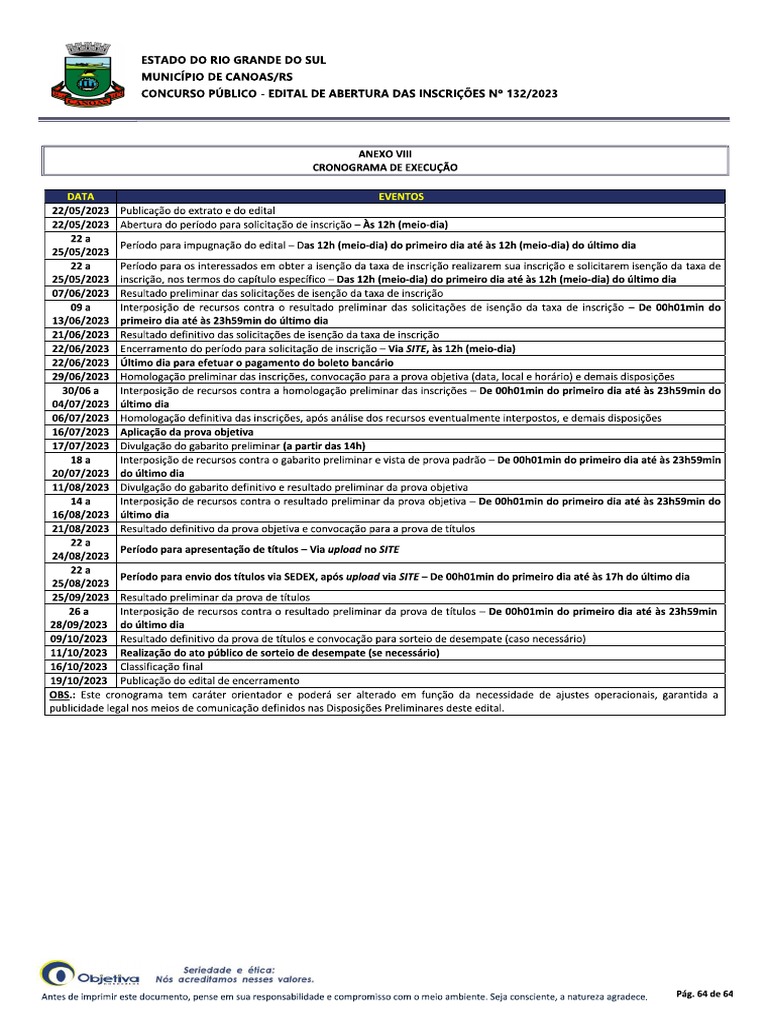 Cronograma de Execução | PDF