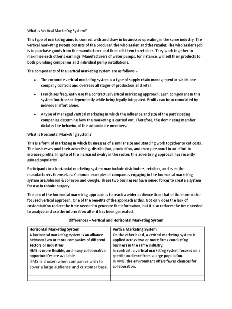 Vertical and Horizontal Marketing Systems | PDF | Marketing | Retail