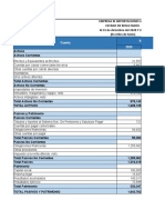 Analisis Vert. Horiz. Ri Import.