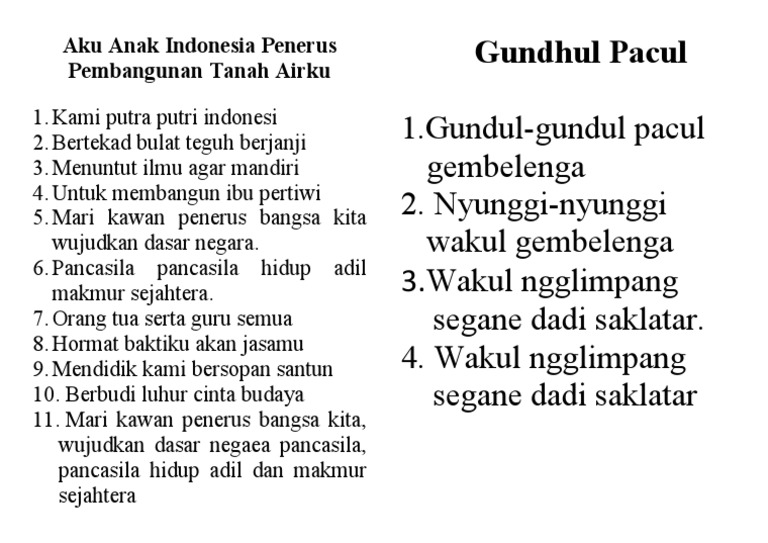 Aku Anak Indonesia Penerus Pembangunan Tanah Airku | PDF