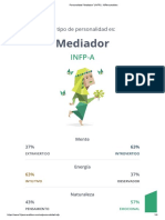 Personalidad "Mediador" (INFP) - 16personalities