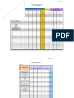 Data KN Taska KG Telisai 2022