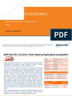 Small Cap Stocks Info - 23 May 2023
