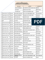 Teravi̇h Programlari - 2023