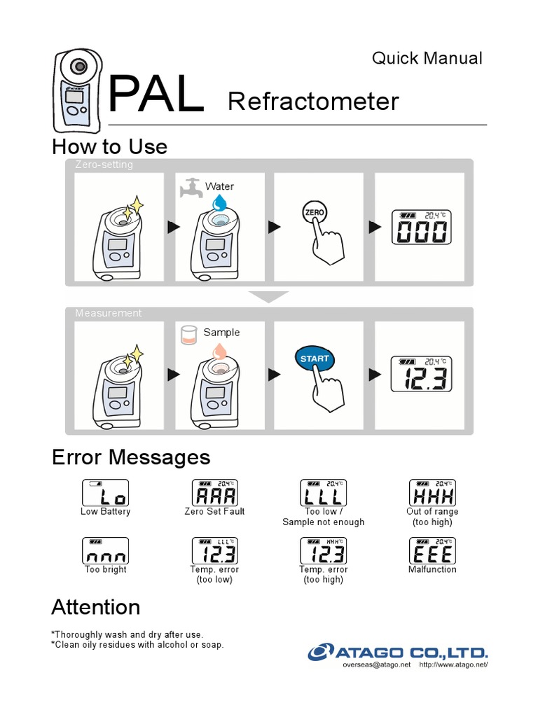 Atago Digital Honey Refractometer PAL22S Quick Manual With Error Guide