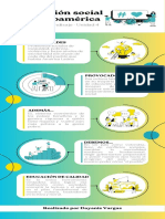 Infografia Realización Social en Latinoamérica